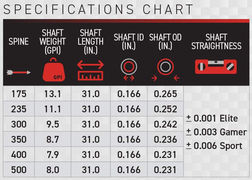 Victory VAP TKO Fletched Arrows