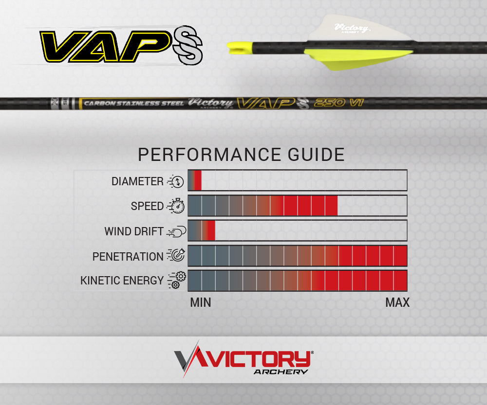 Victory Vap SS Fletched Arrows