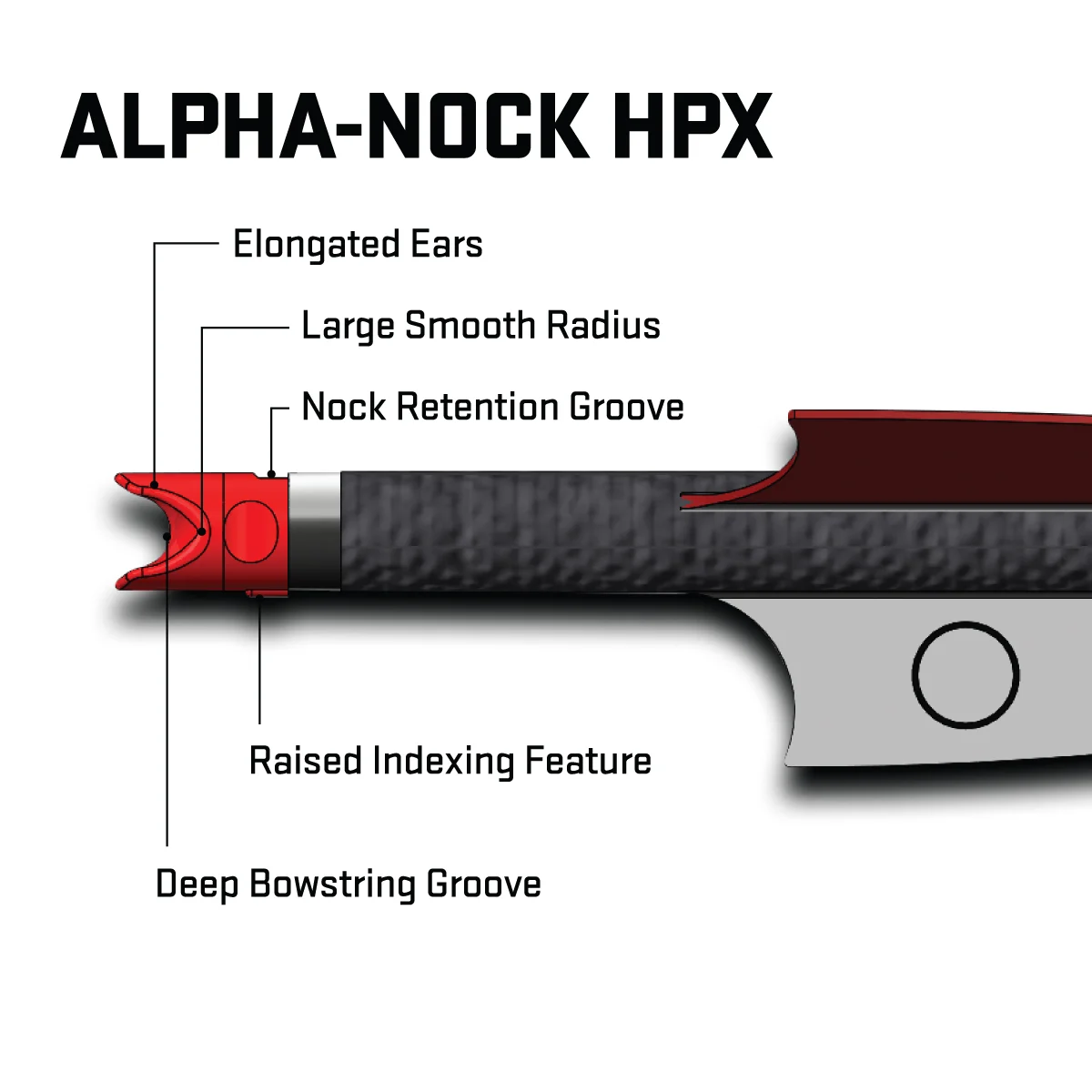 Tenpoint CenterPunch HPX Crossbow Arrows