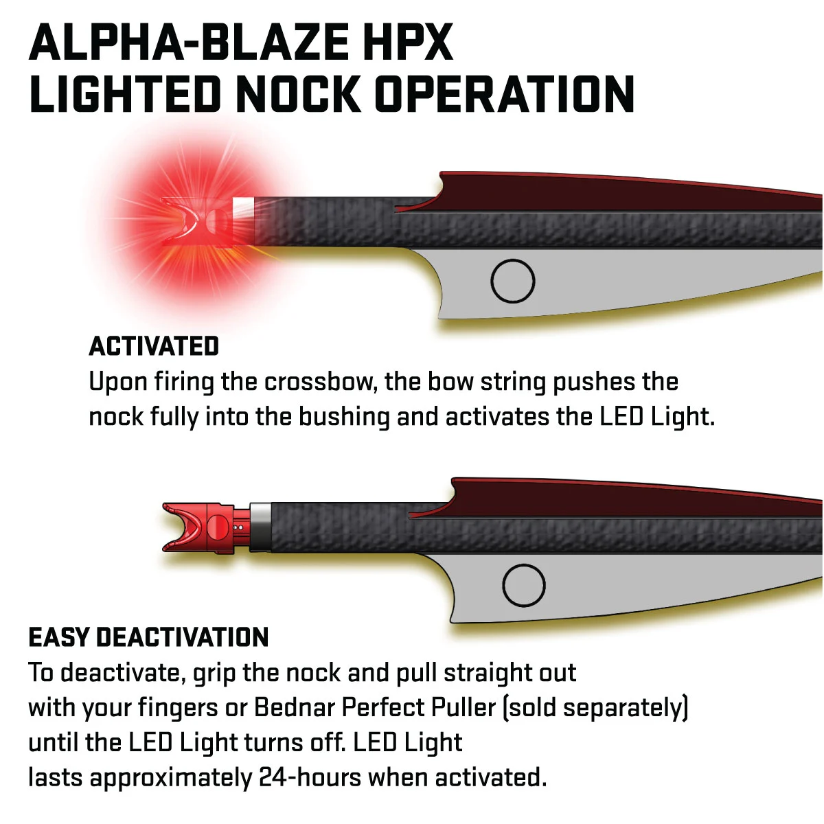 Tenpoint CenterPunch HPX Alpha Blaze Crossbow Arrows